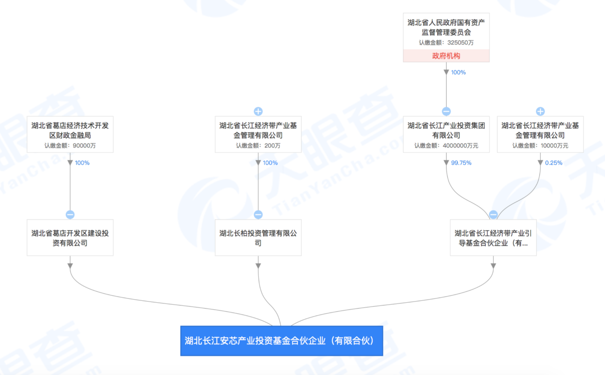 <a class='trsHotWords' href='/quotes/index/sh600703.html'style='color: #2f67d1;text-decoration: none;' code='600703'target='_blank'>三安光电</a>5.png