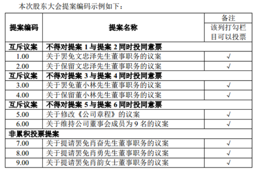 互斥议案.png