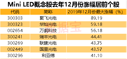 王1