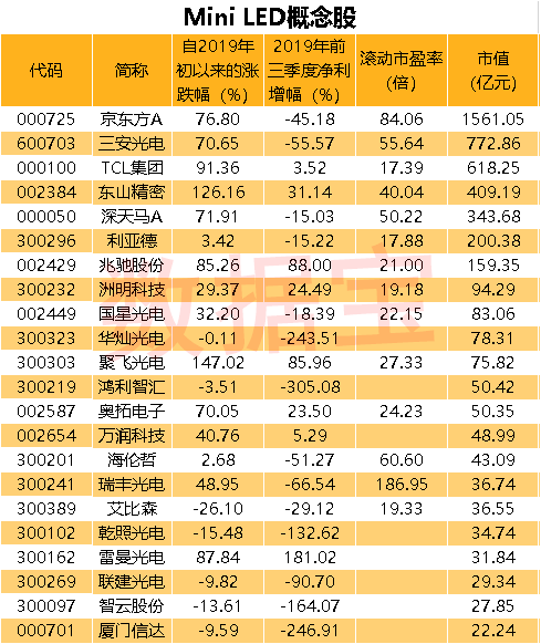 王2