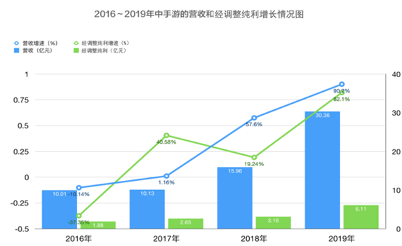 QQ图片20200327092441