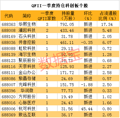 科创板_副本.png 科创板_副本.png