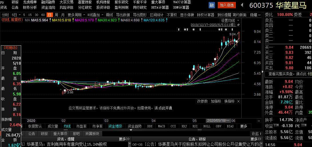 QQ截图20200607204601.png