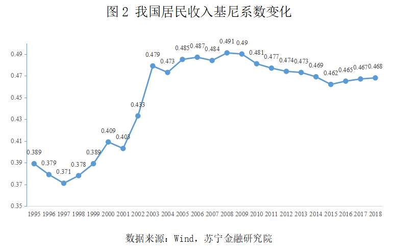 图2.png