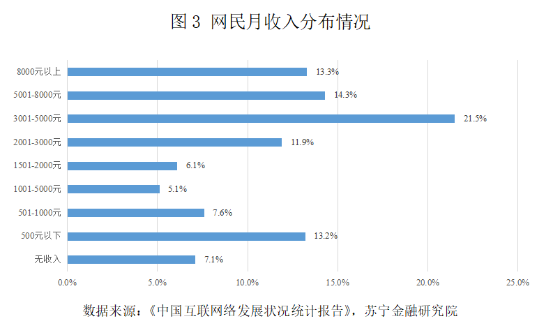 图3.png