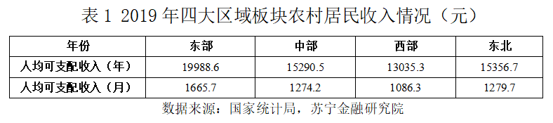 表1.png