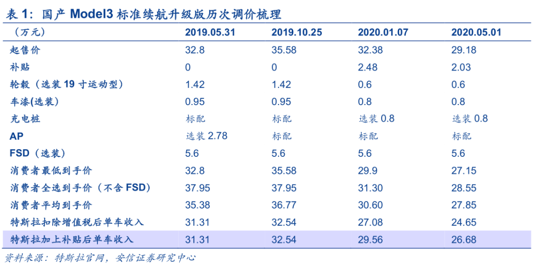 降价.png 降价.png