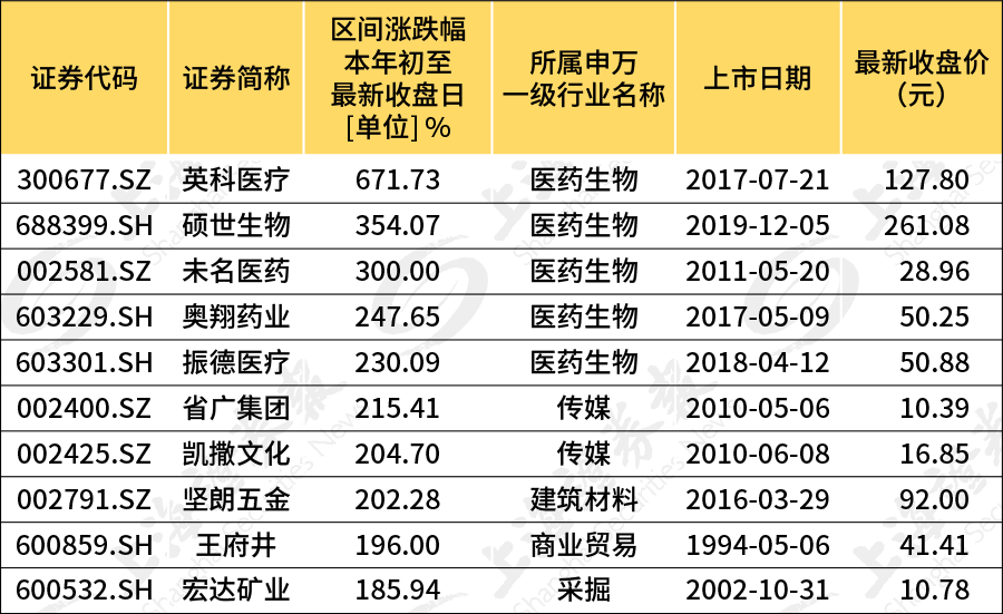 5ef9e54de1eb8c19fb38.png 5ef9e54de1eb8c19fb38.png