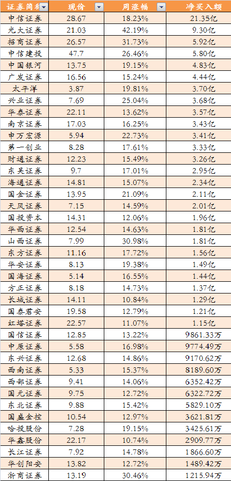 成交额.png 成交额.png