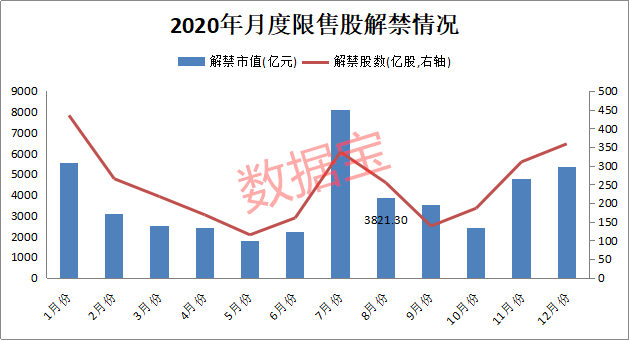 20202解禁.png
