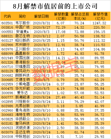 解禁.png