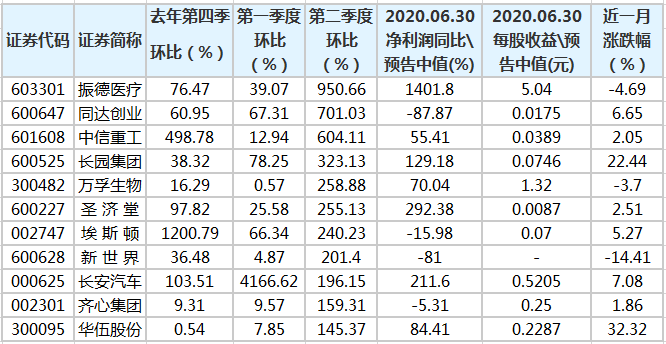微信截图_20200828162020.png