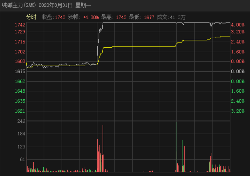 微信图片_20200901211421.png 微信图片_20200901211421.png
