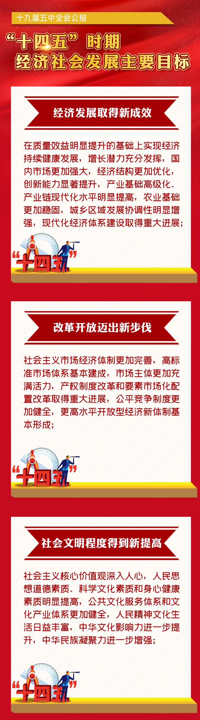 六大目标.png 六大目标.png