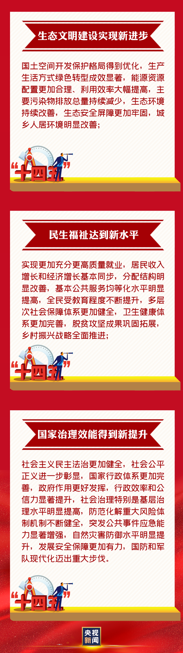 六大目标2.png 六大目标2.png