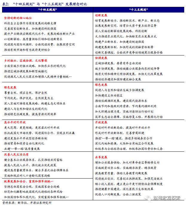 具体工作部署.png 具体工作部署.png