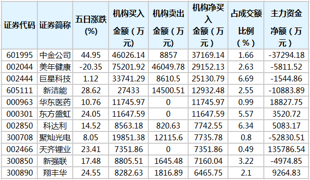 微信截图_20201111090603.png