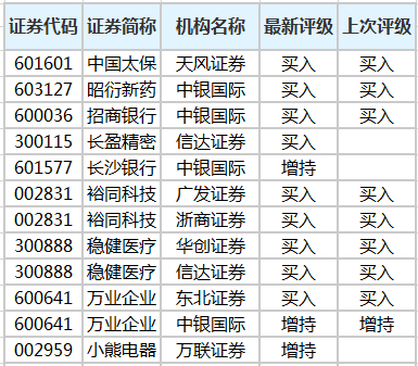 微信截图_20201202182720.png
