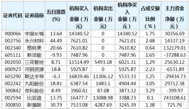微信截图_20201222092848.png