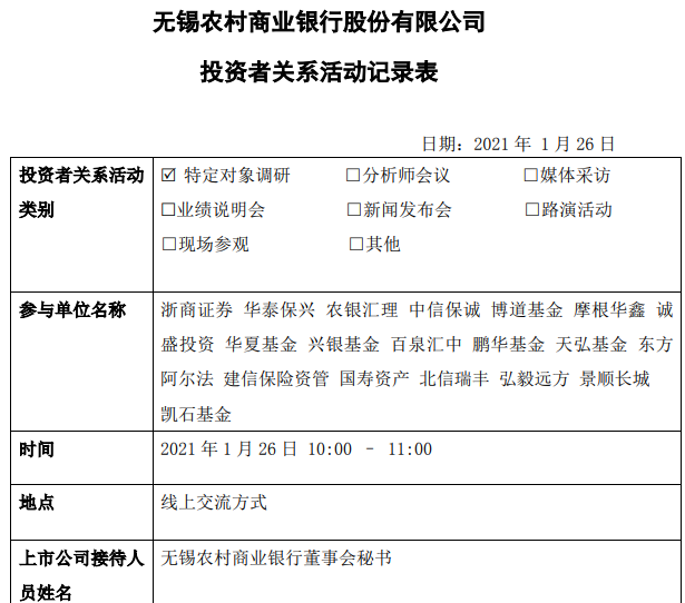 1611828424982875.png 微信截图_20210128181117.png