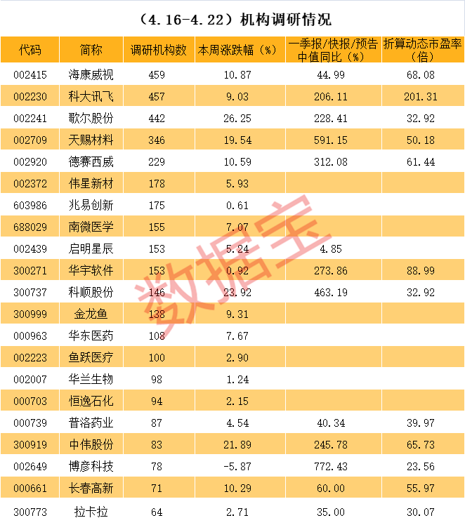 调研_副本.png