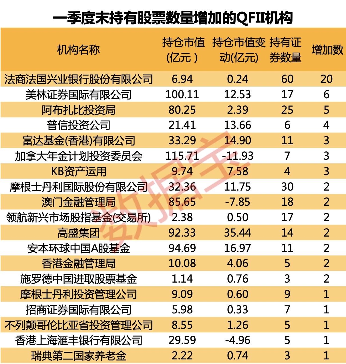 截屏2021-05-08 02.42.56.png 截屏2021-05-08 02.42.56.png