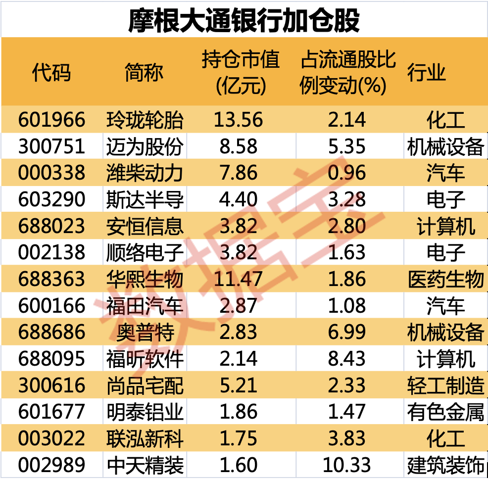 截屏2021-05-08 02.44.57.png 截屏2021-05-08 02.44.57.png