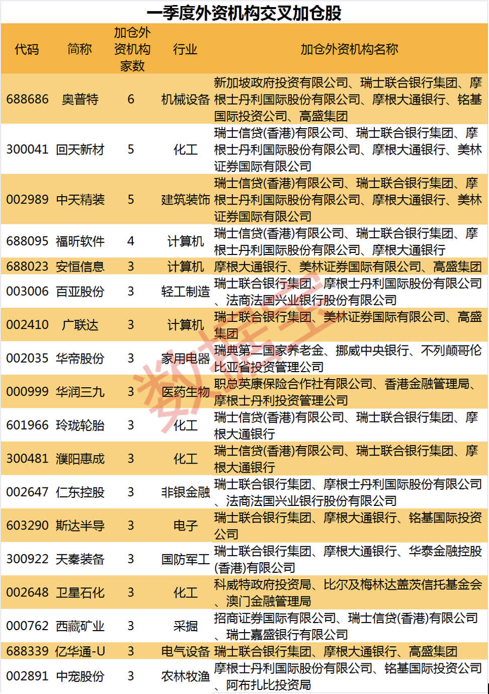 截屏2021-05-08 02.46.35.png 截屏2021-05-08 02.46.35.png