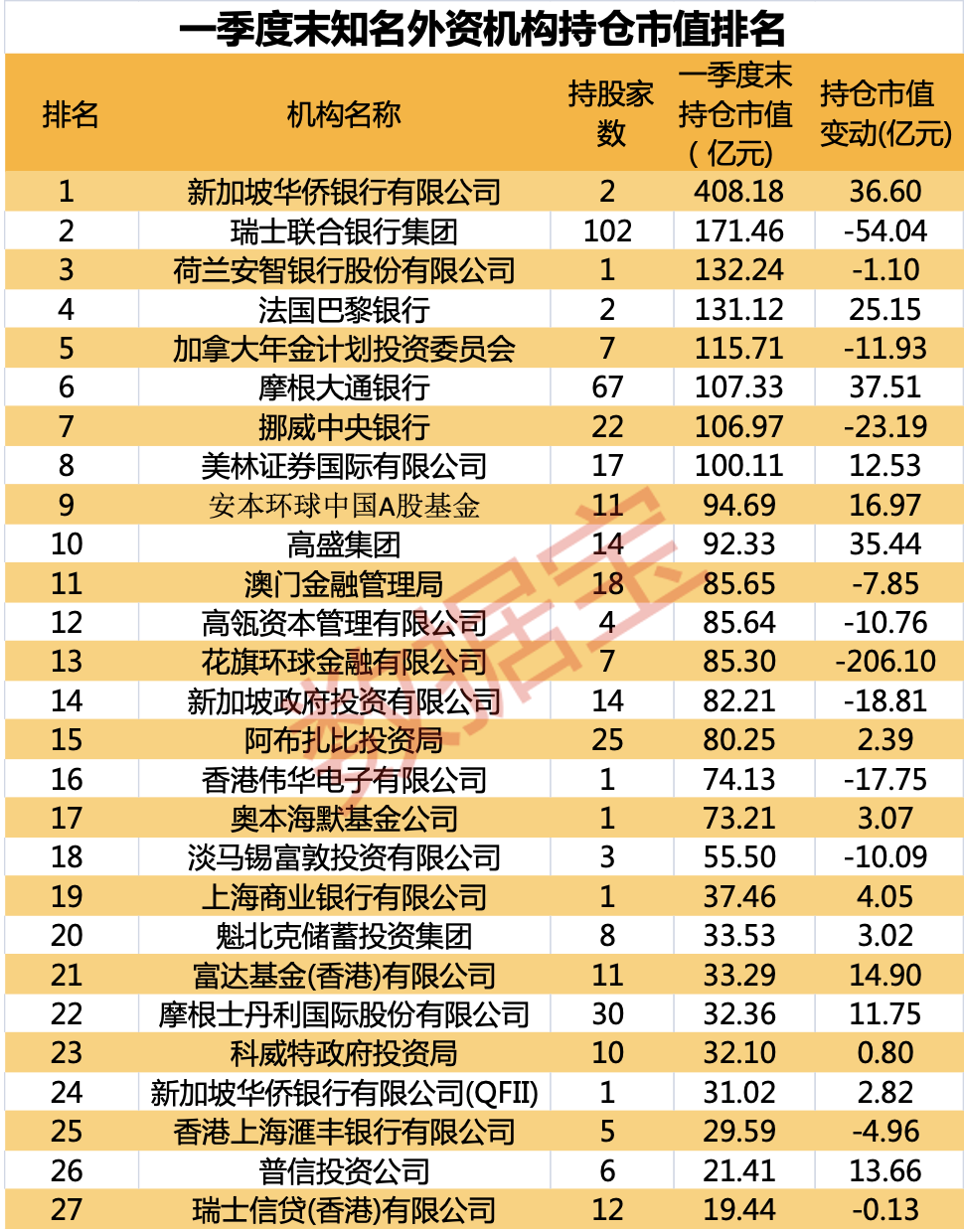 截屏2021-05-08 02.48.25.png 截屏2021-05-08 02.48.25.png