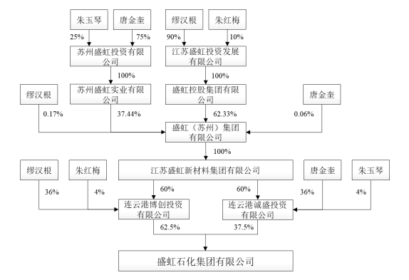 微信截图_20210512212610.png