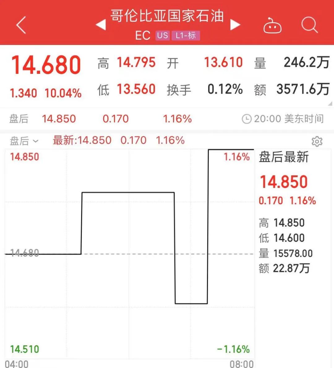 拜登作出巨大让步，万亿美元级基建计划终于敲定！美股这些板块齐涨！美国突发重大事故，佛州进入紧急状态！Windows 11来了