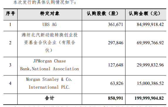 微信截图_20210625200841.png