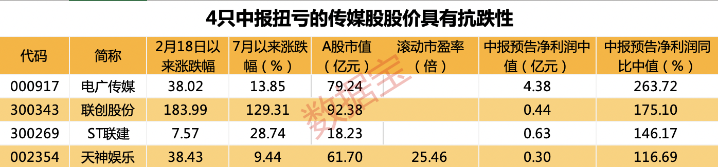 截屏2021-07-16 08.21.56.png