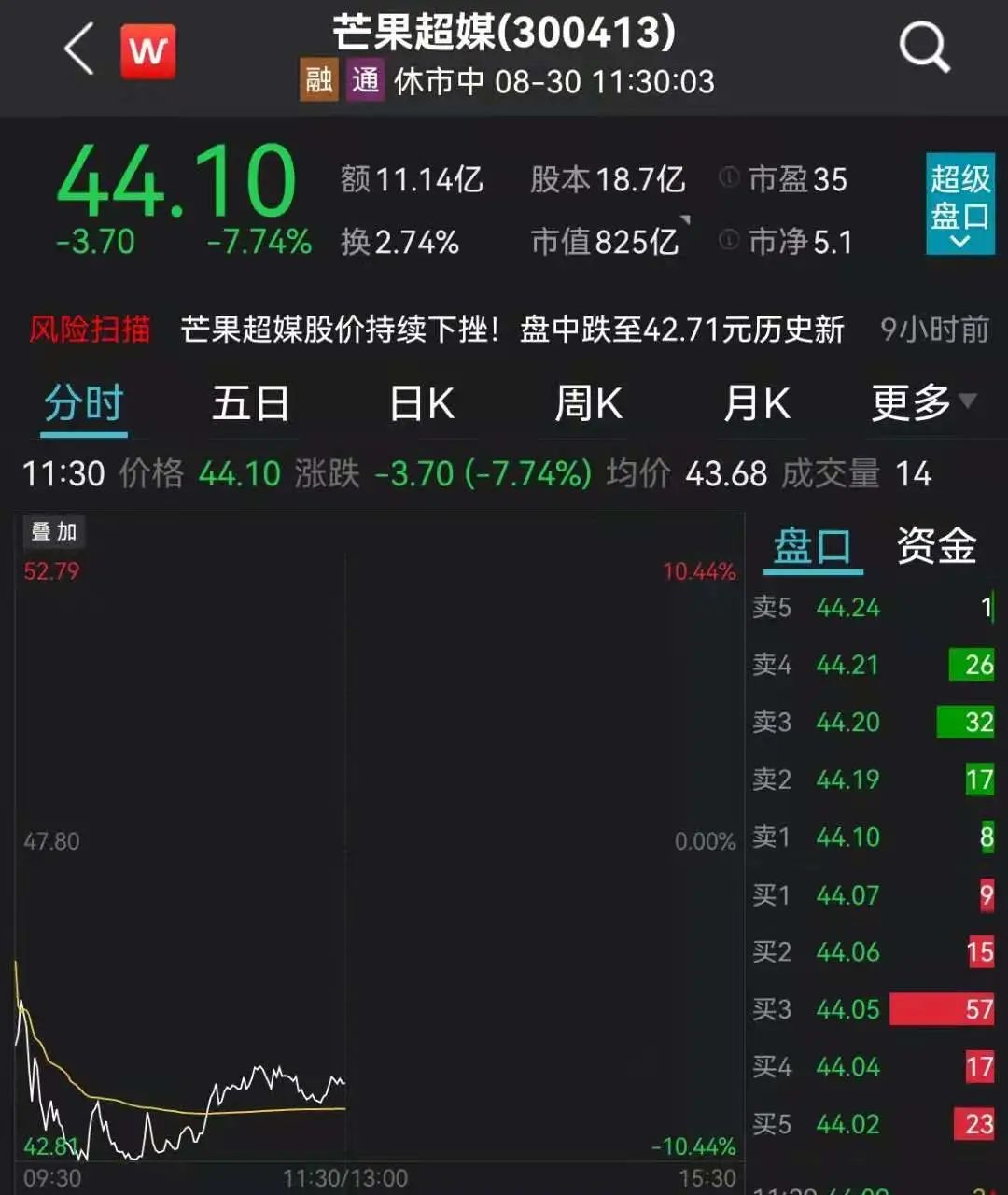 图片