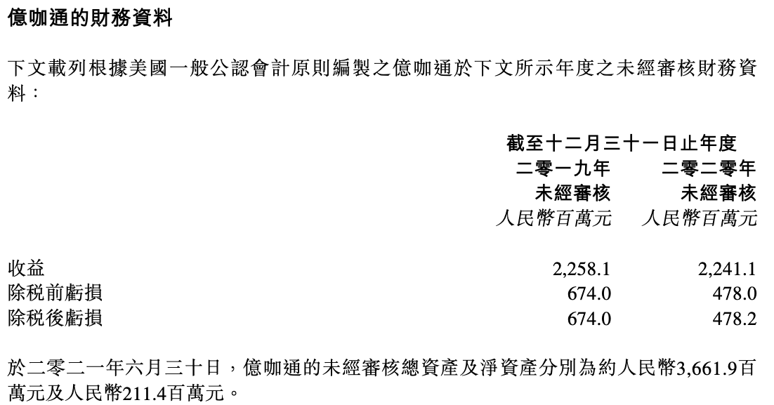 1631018277640108.png 截屏2021-09-07 下午8.10.06.png