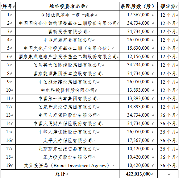 QQ截图20211223192326.png