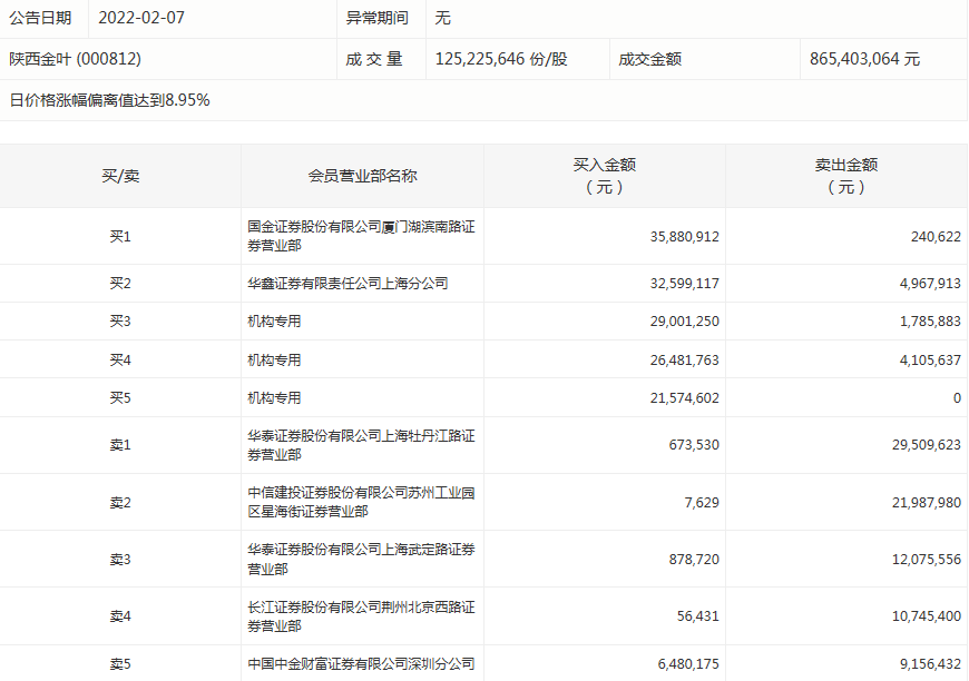 陕西金叶.png 陕西金叶.png