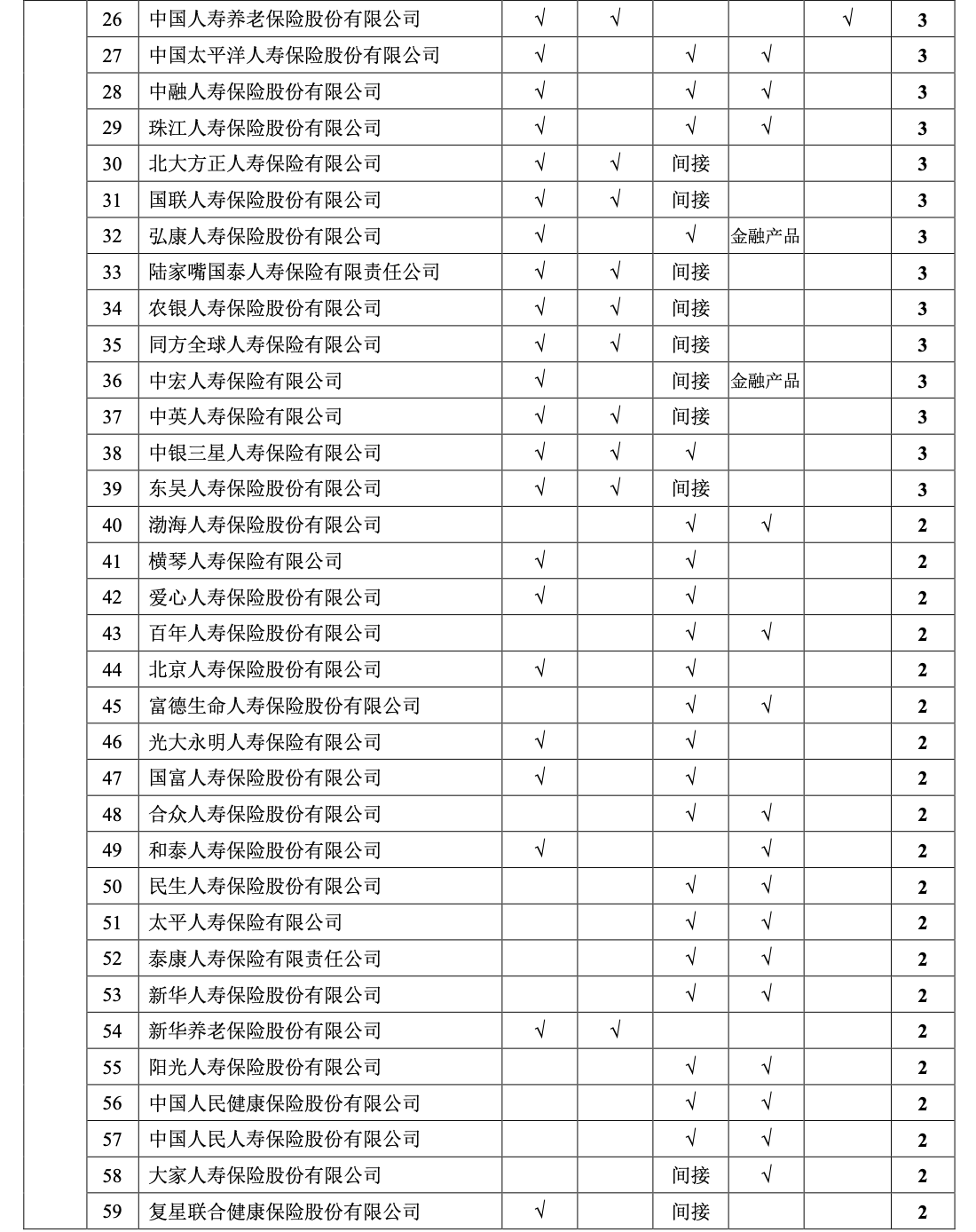 图3.png