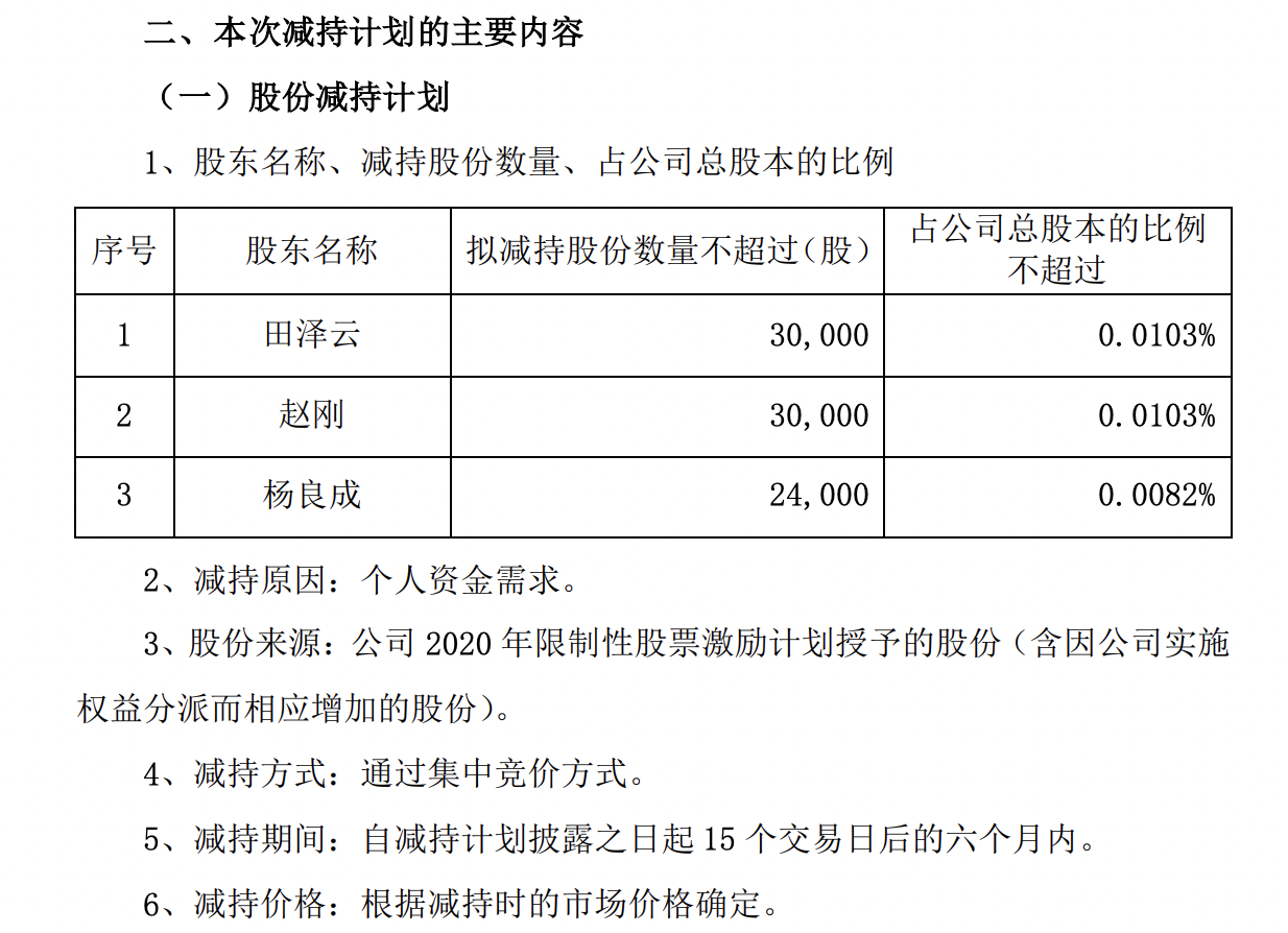 截屏2022-08-22 18.21.02.png