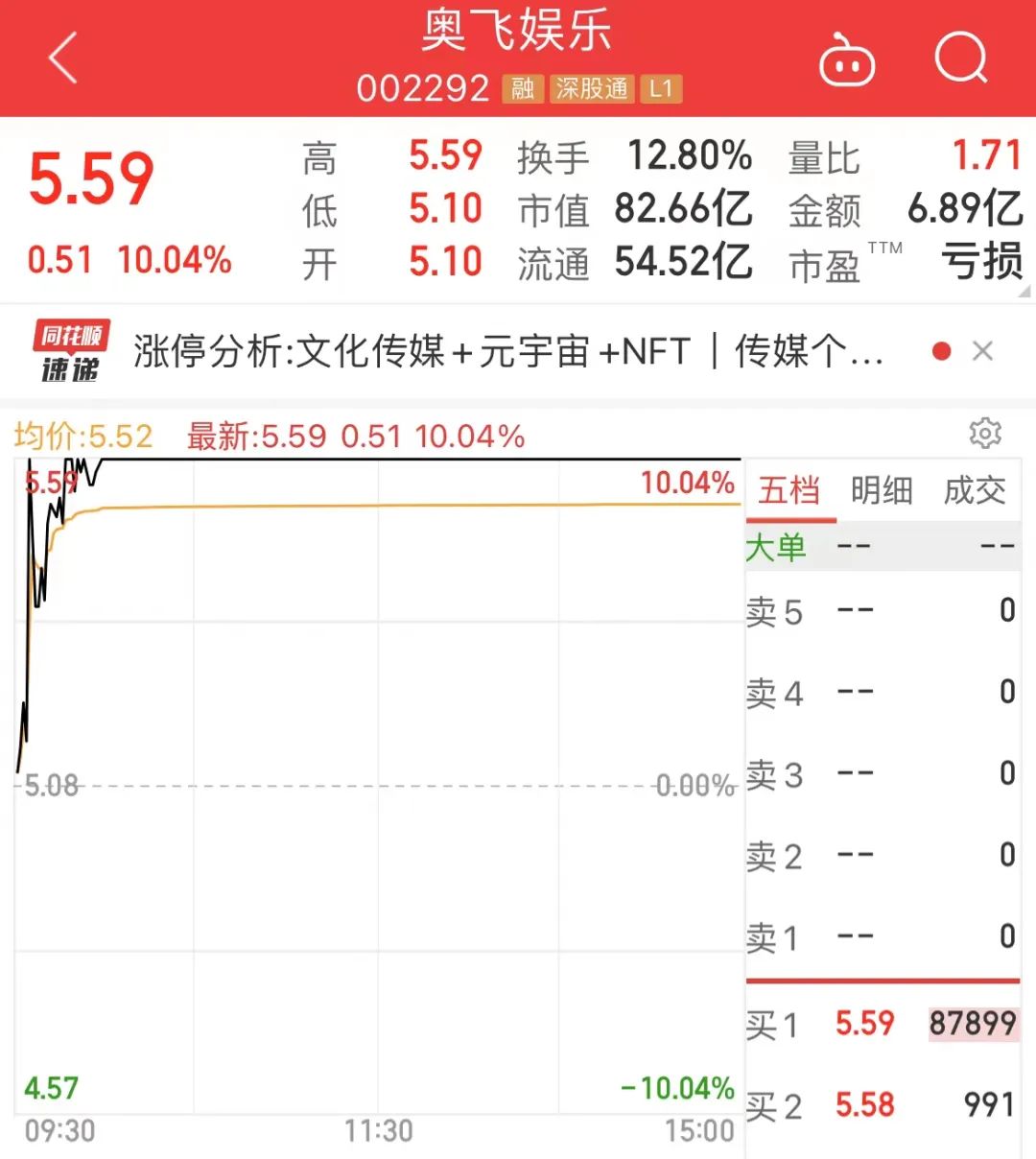 抖音旗下虚拟数字人平台获批，虚拟数字人正凭“实力”破圈，产业规模或超6000亿元！下周这些股票解禁压力大
