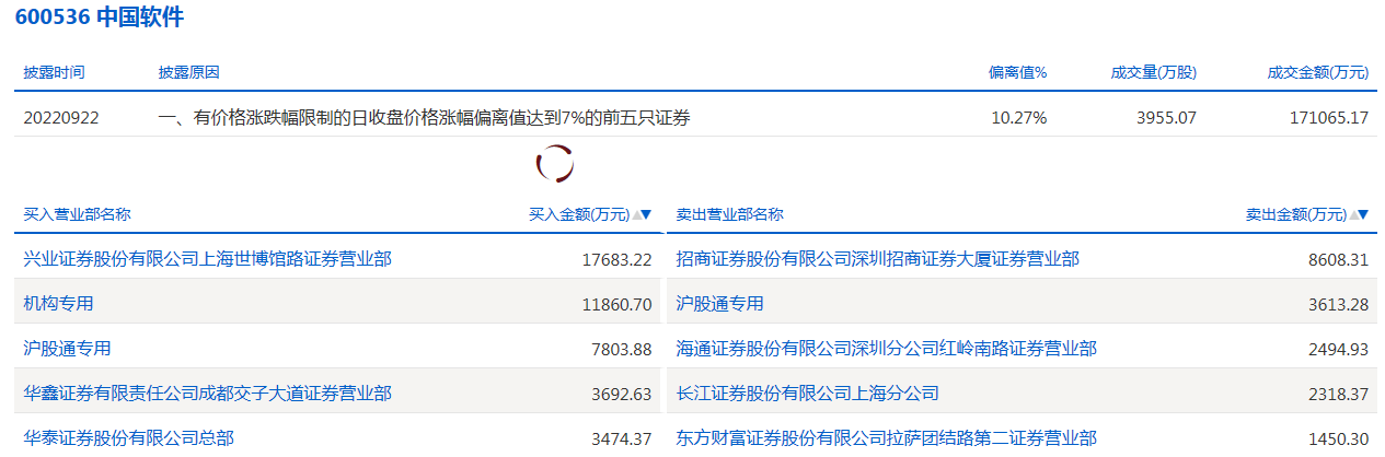 中国软件.png