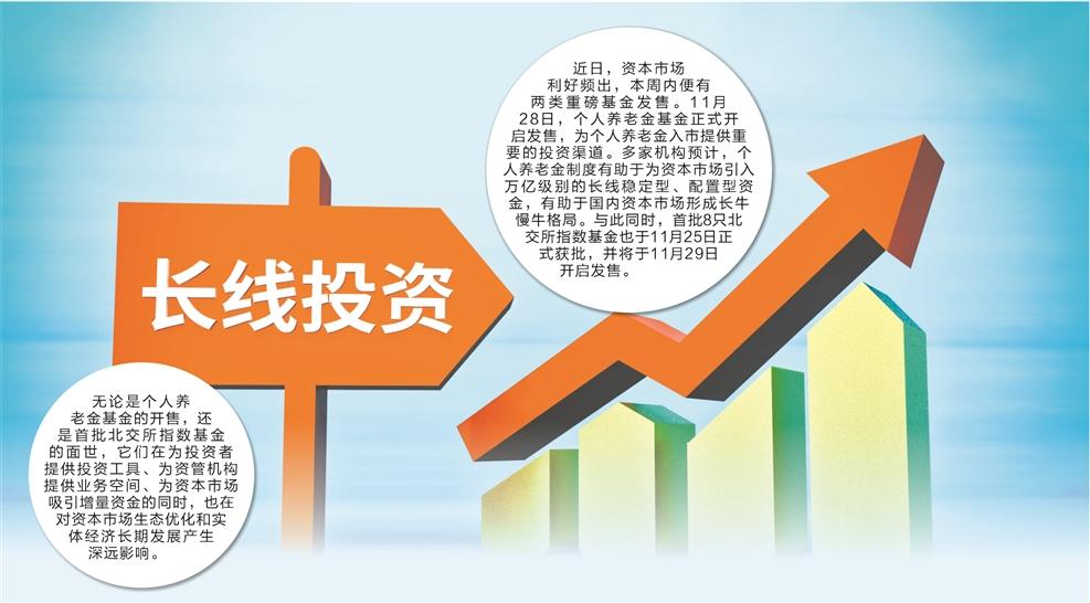 两类重磅基金正式开售 长线增量资金正列队而来