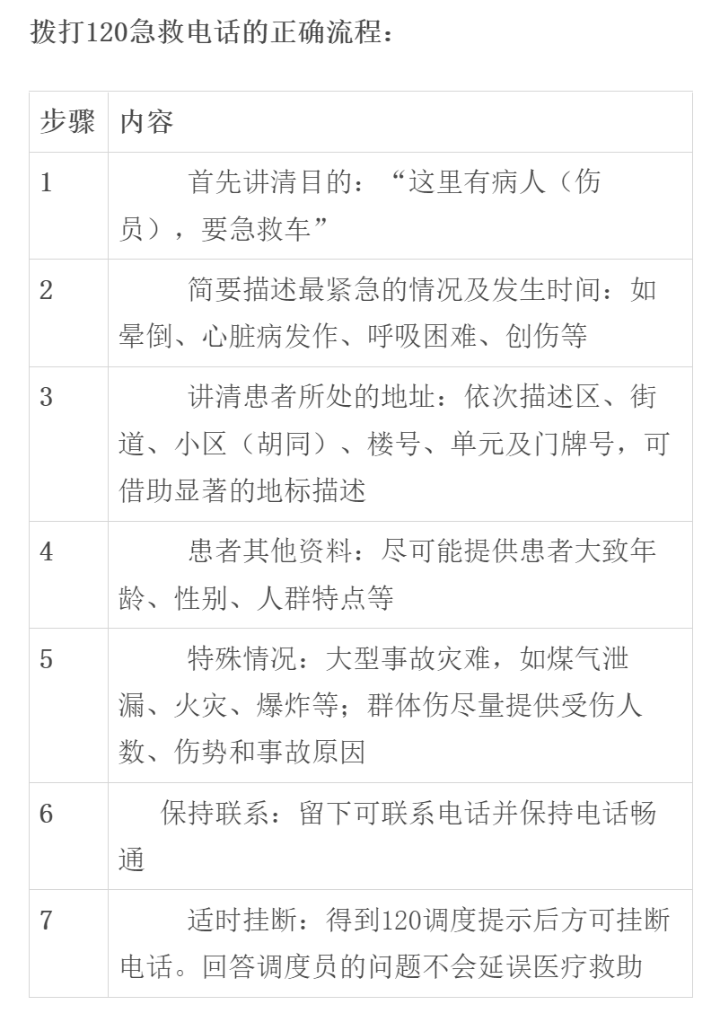 重磅！钟南山最新判断：预计明年上半年恢复到疫情前！两地发布全民戴口罩通告，北京急救中心提醒