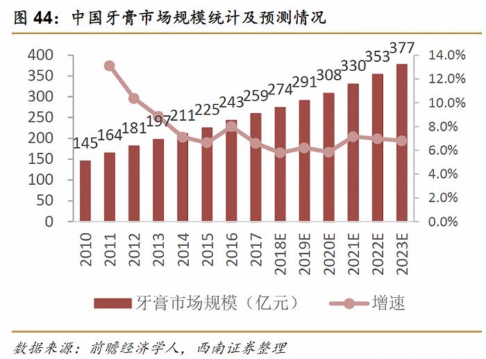 A股2022年首份年报出炉:金三江毛利率连年下滑,拟10转增9派3元