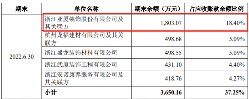 三家IPO终止！芒果体育官网入口 芒果体育app天极科技上会前夜被叫停福贝宠物“不差钱”千年舟受制于房地产(图7)