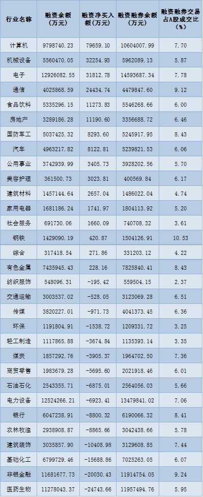 金属新材料板块逆市飙升2.85%！下半年破局需等待这几个变量！