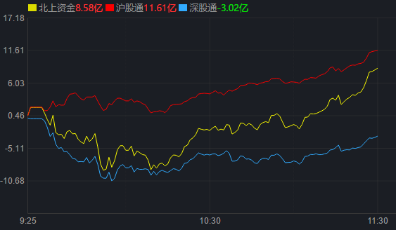 计算机应用板块大涨3.44%！数据安全与确权等相关概念井喷