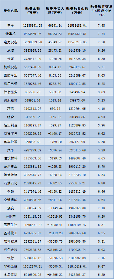 计算机应用板块大涨3.44%！数据安全与确权等相关概念井喷