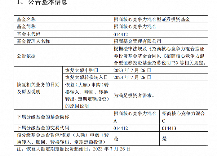 朱红裕的招商核心竞争力放开大额限购，最新规模逼近90亿元