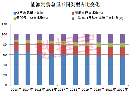 趋势扭转，碳中和目标取得重要进展！持续高增长概念股仅22只，资金抄底这些股